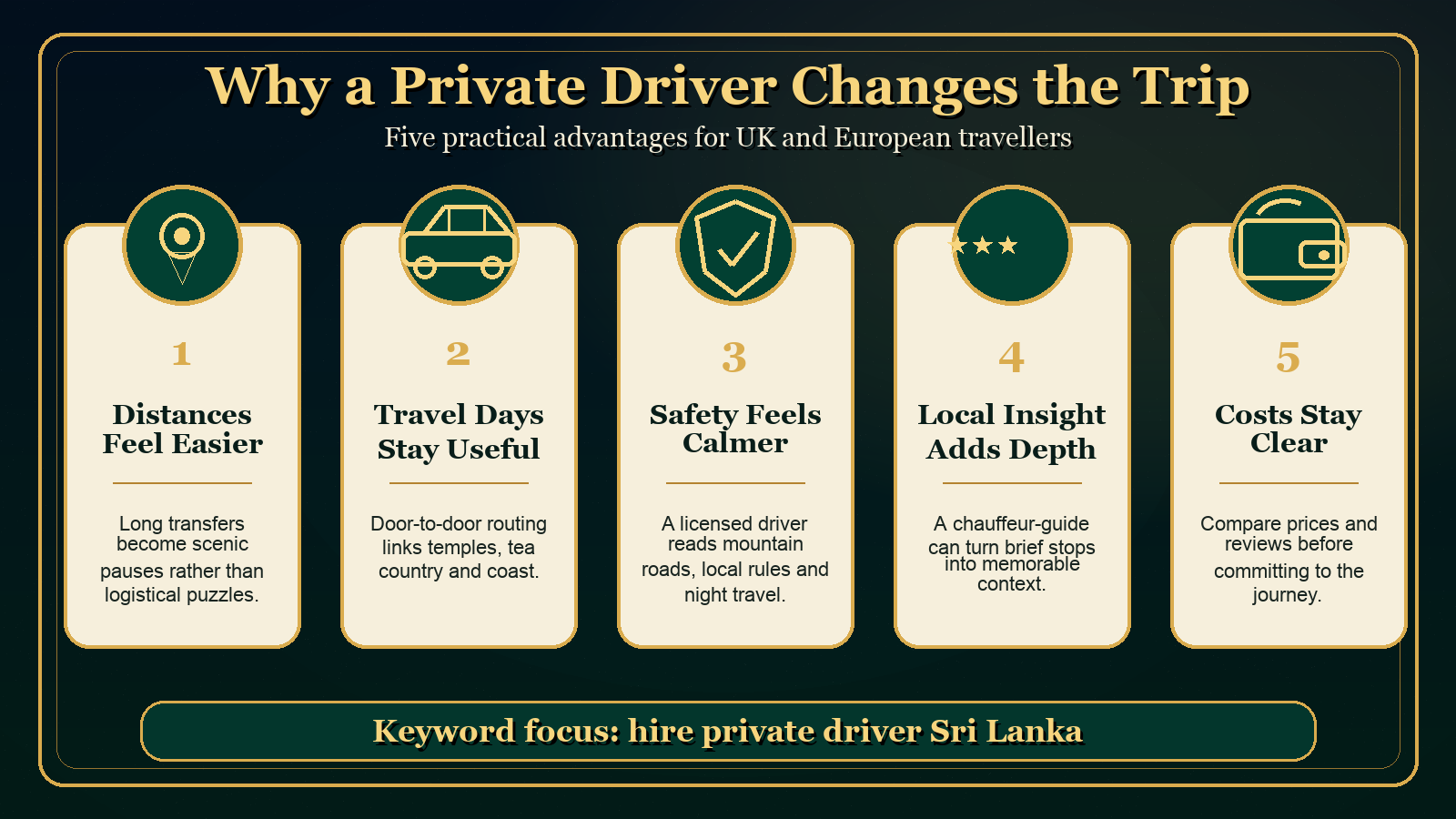 Five reasons to hire private driver Sri Lanka infographic