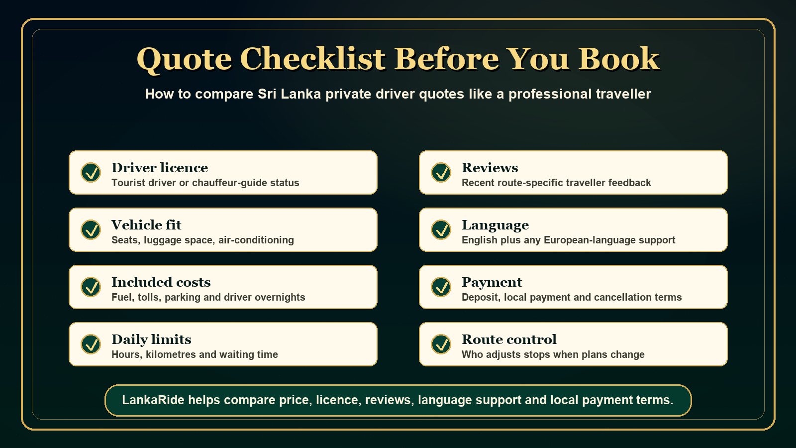 Checklist for comparing Sri Lanka private driver quotes with LankaRide