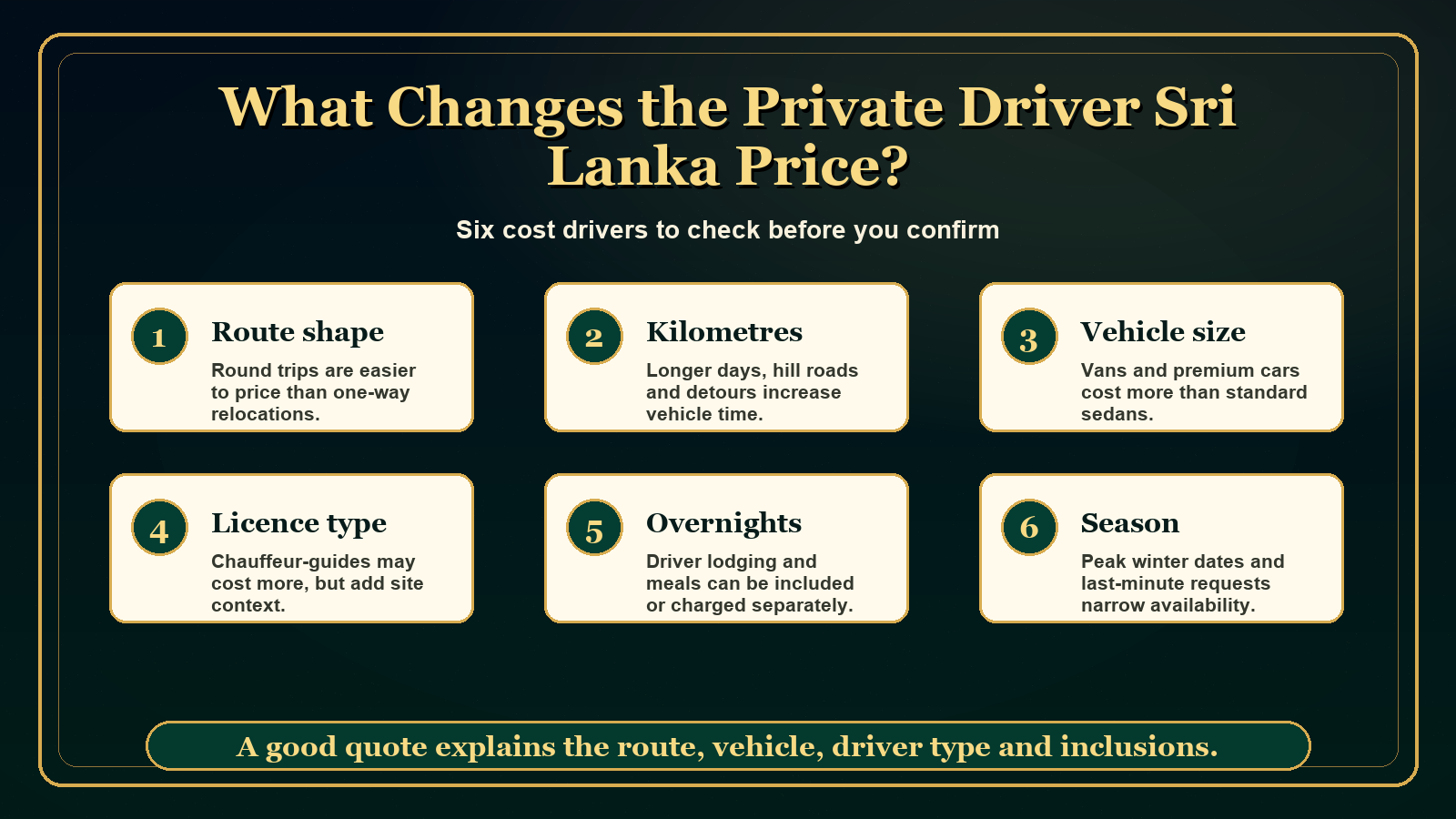 Six factors that change the cost of hiring a private driver in Sri Lanka