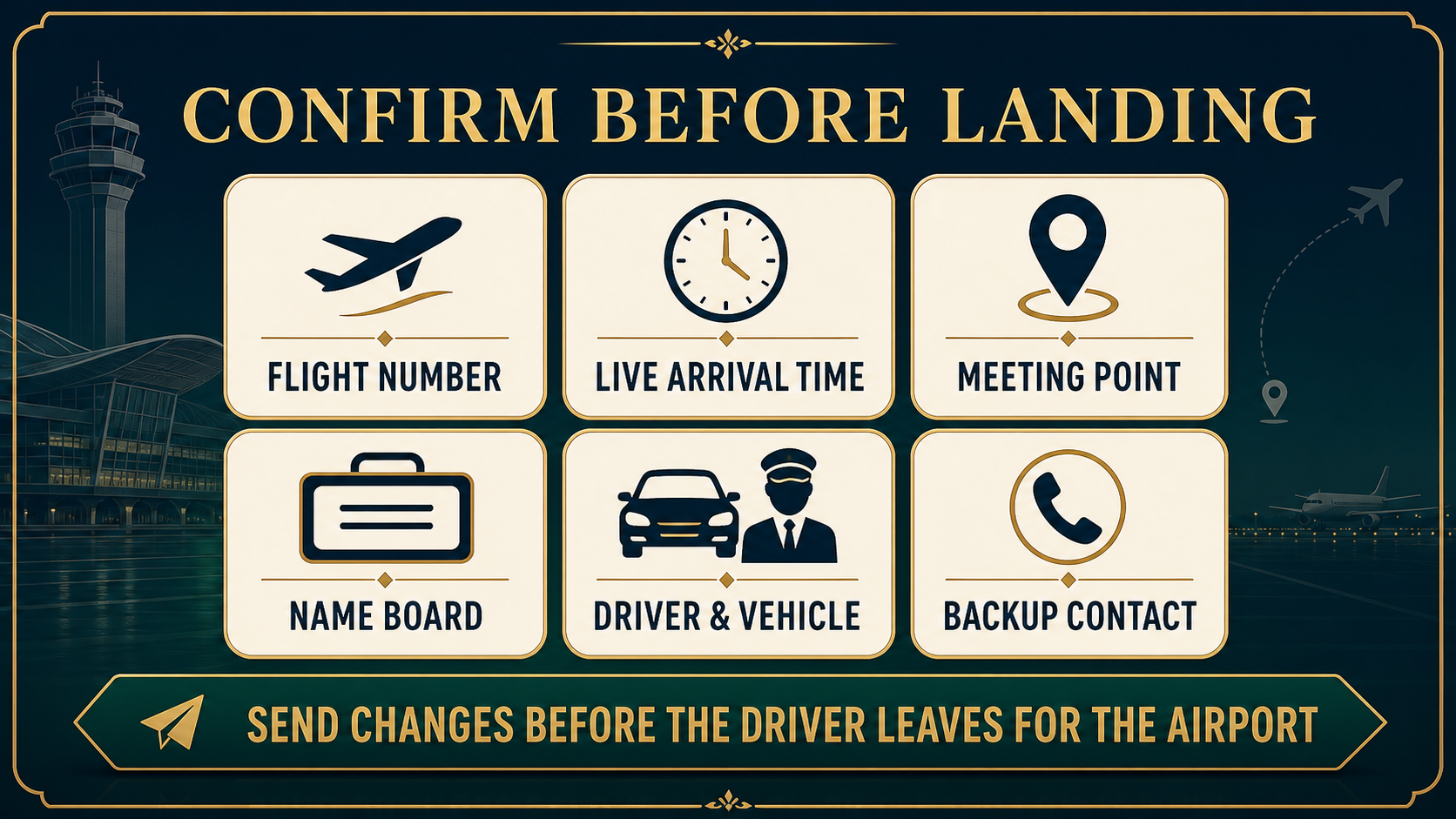 Checklist for confirming a private driver pickup at Colombo airport