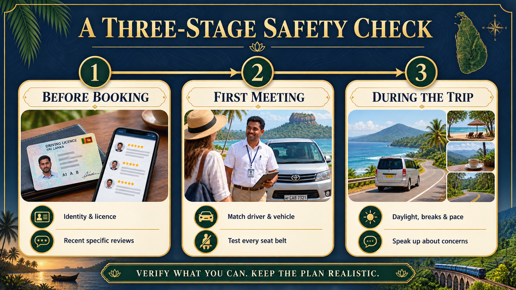 Three-stage safety check for hiring a private driver in Sri Lanka
